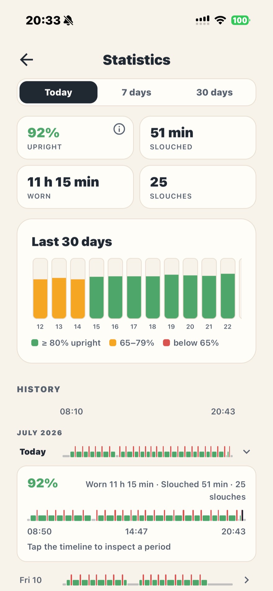 30 days of statistics